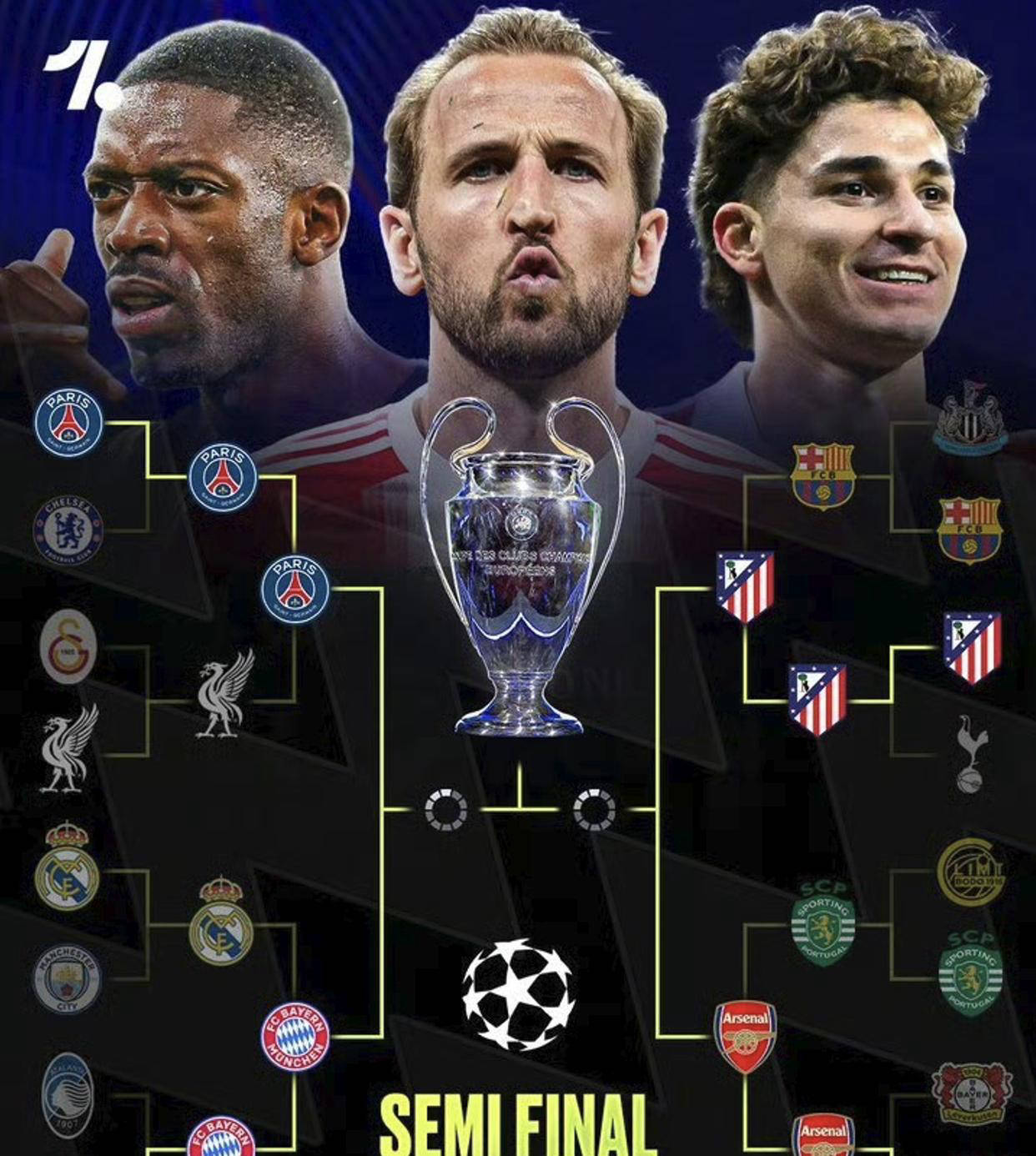 欧冠四强对决：拜仁迎战巴黎，阿森纳挑战马竞，决赛热门或将揭晓